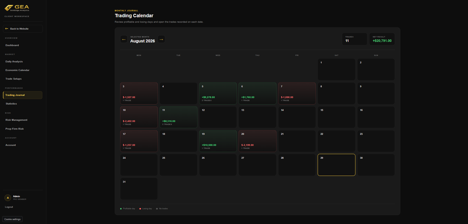 GoldEdge Analytics Trading Journal preview